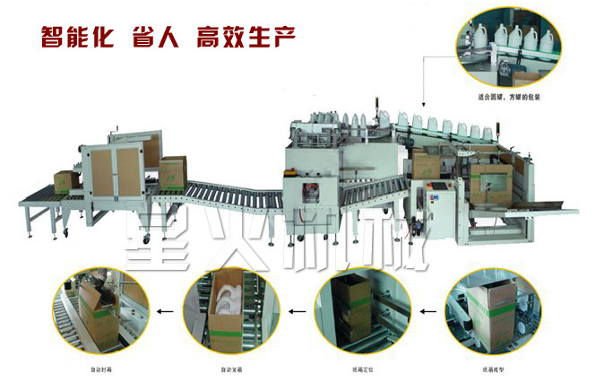 自動化瓶裝開箱封箱打包生產(chǎn)流水線-自動包裝生產(chǎn)線設(shè)備